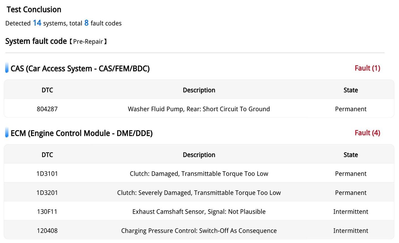 Scan report: 14 systems detected, 8 fault codes in total, with two clutch codes, a camshaft sensor code and a charging pressure code listed for the engine module